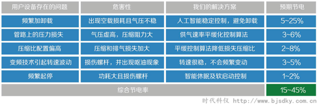 廣源瀝青節(jié)能-時代科儀3.png